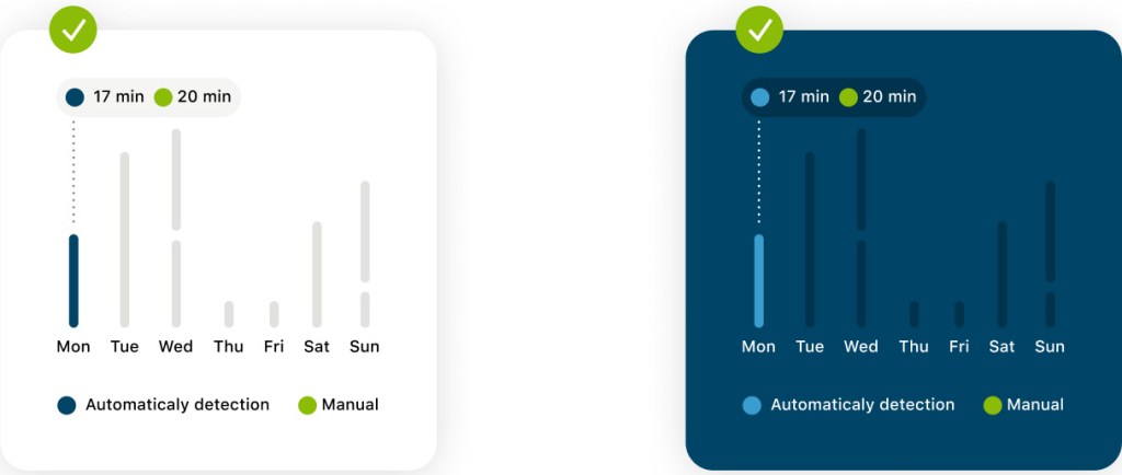 Data visualization_11