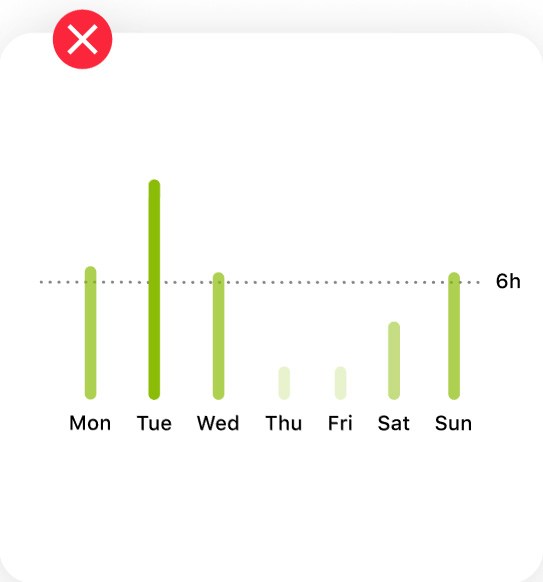 Data visualization_14