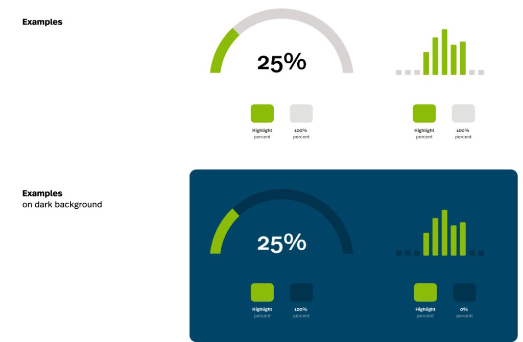 Data visualization_5