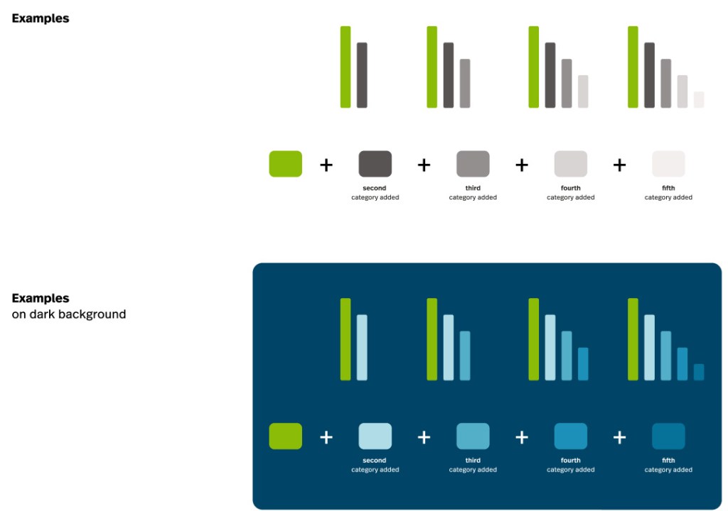 Data visualization_6