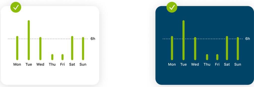 Data visualization_7