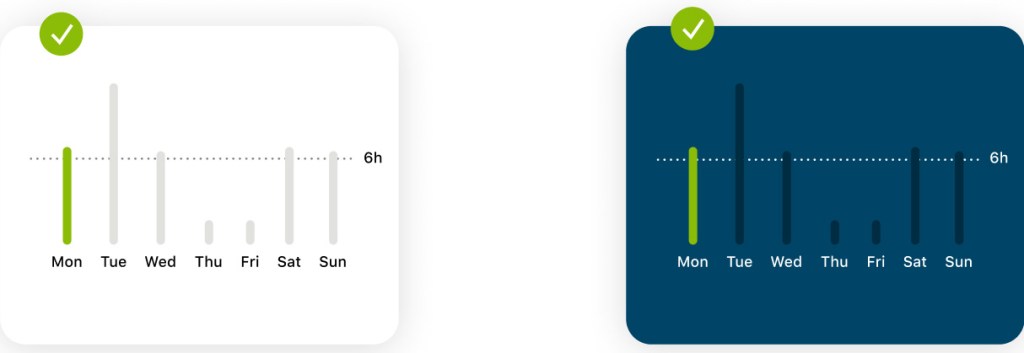 Data visualization_8