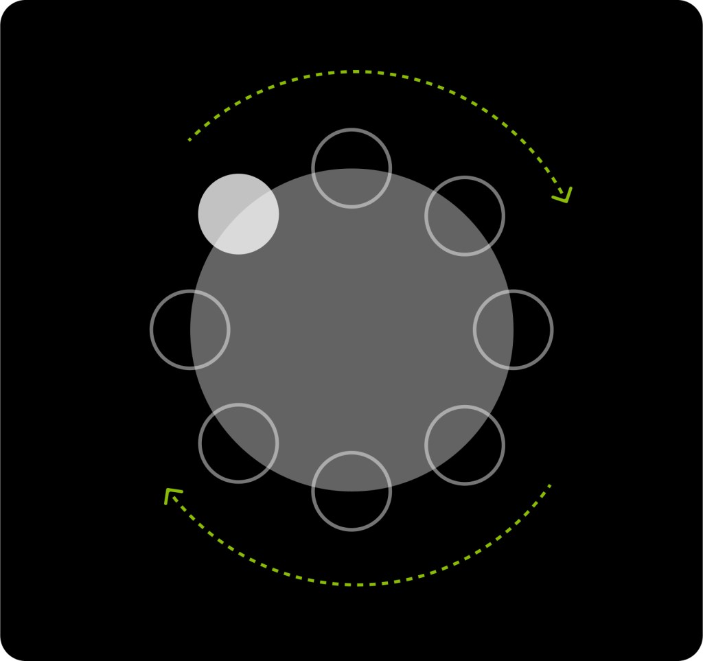 Layer positioning