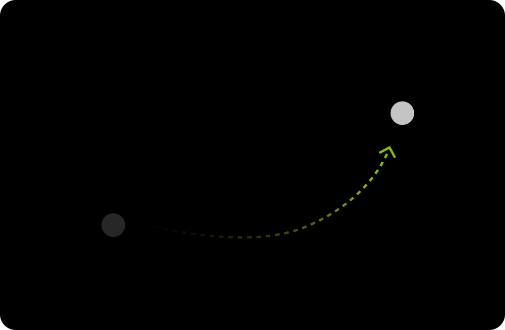 movement8