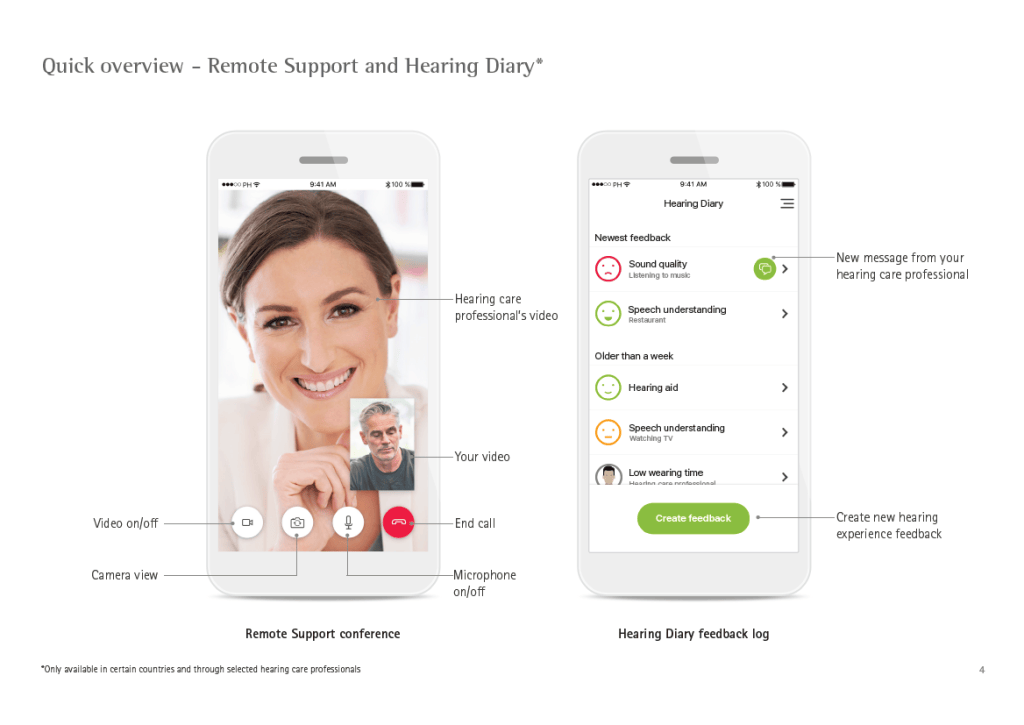myphonak app quick overview
