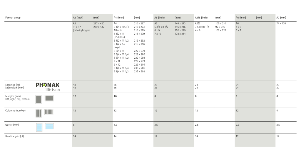 table_layout_measures