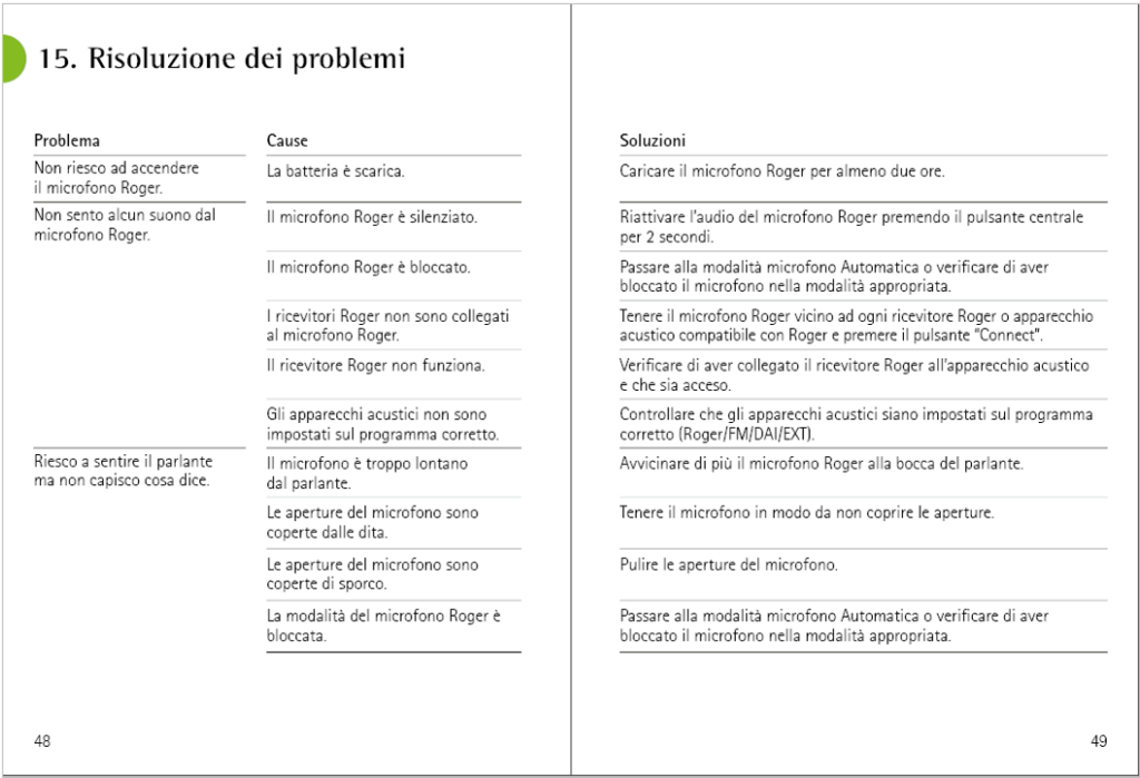 Manual roger inside2