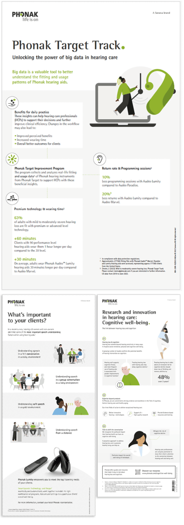 infographic