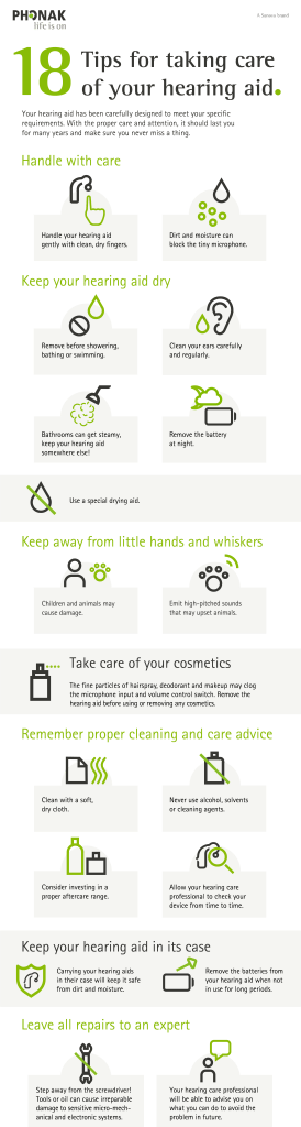 PHInfographic